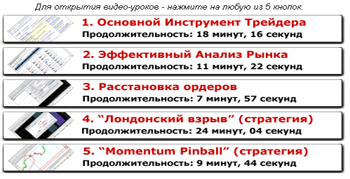 Бесплатные курсы форекс